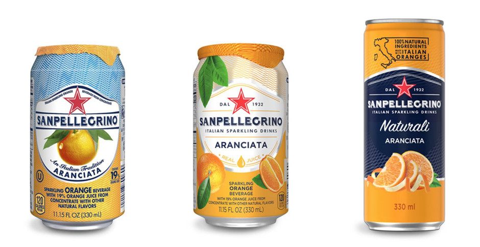 Evolution of San Pellegrino’s packaging design